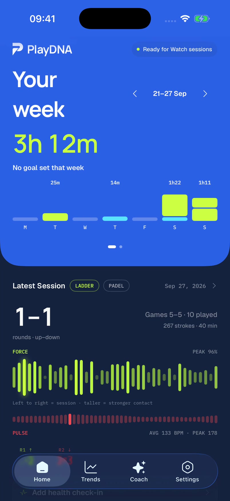 PlayDNA Your week screen with illustrative data